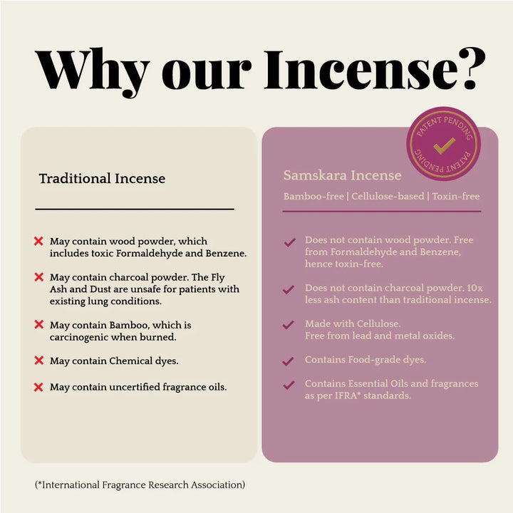 Samskara Nag Champa Incense Sticks (Pack of 10)