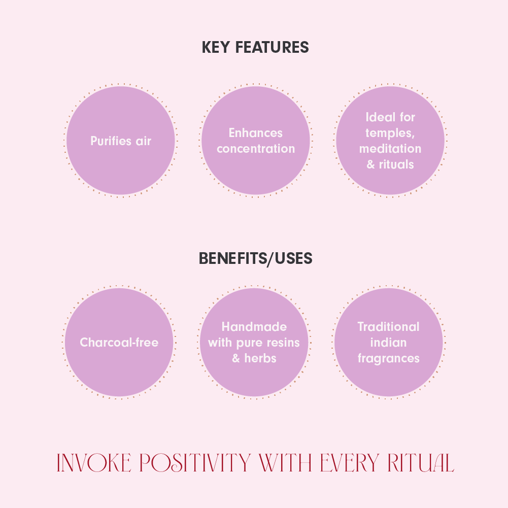 Samarpan Ananda Dhoop (Set of 6)