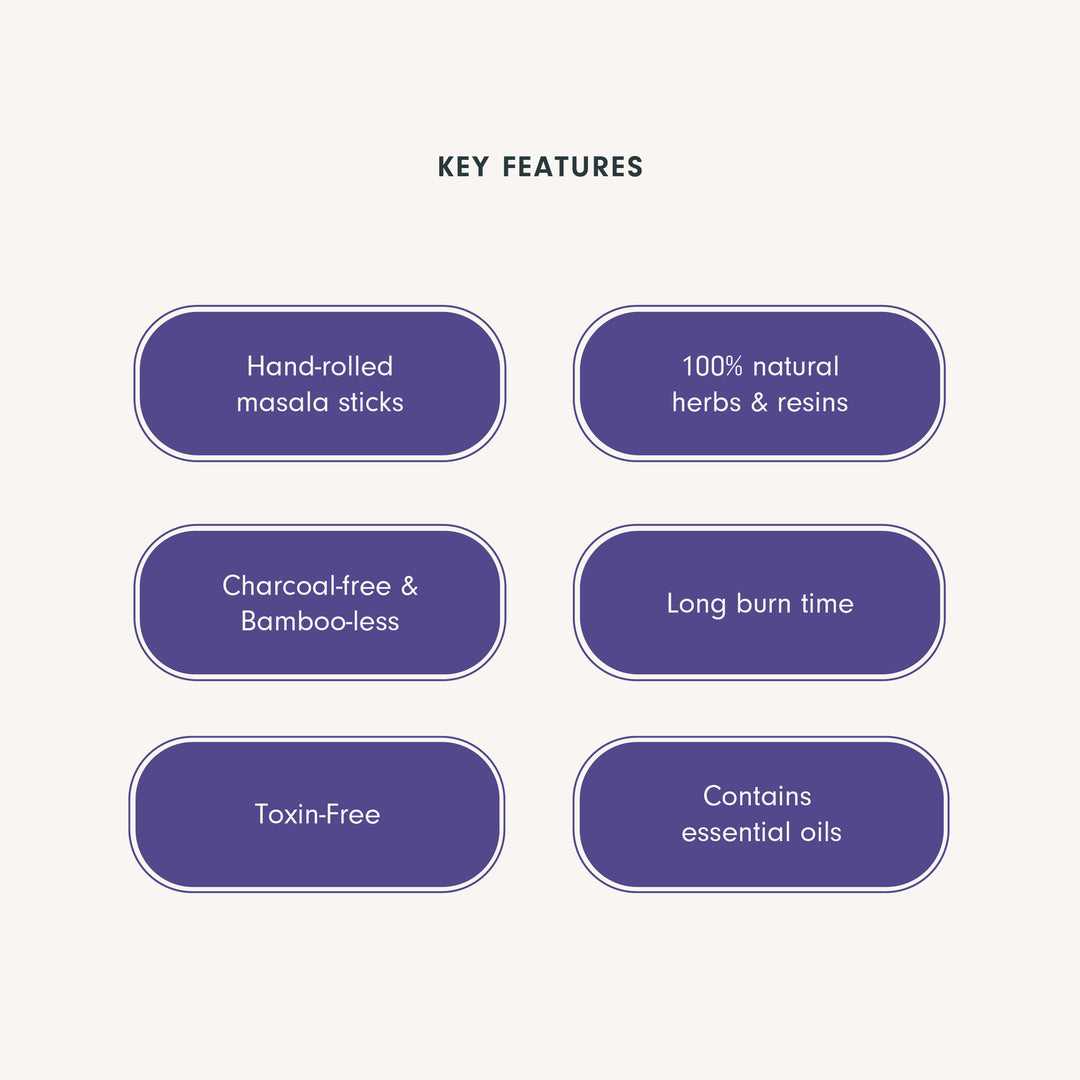 Manipura - Solar Plexus Chakra Incense 15pcs (For Wisdom)