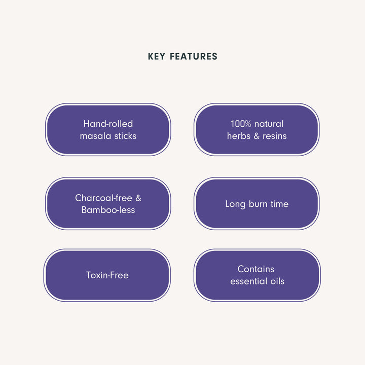 Manipura - Solar Plexus Chakra Incense 15pcs (For Wisdom)