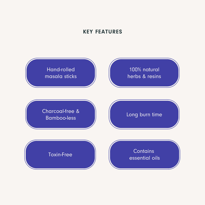 Ajna - Third Eye Chakra Incense 15pcs (For Awareness)