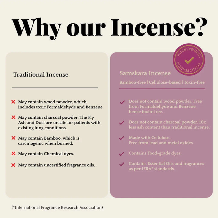 Combo Pack - Lavender Incense Sticks (Box of 10)