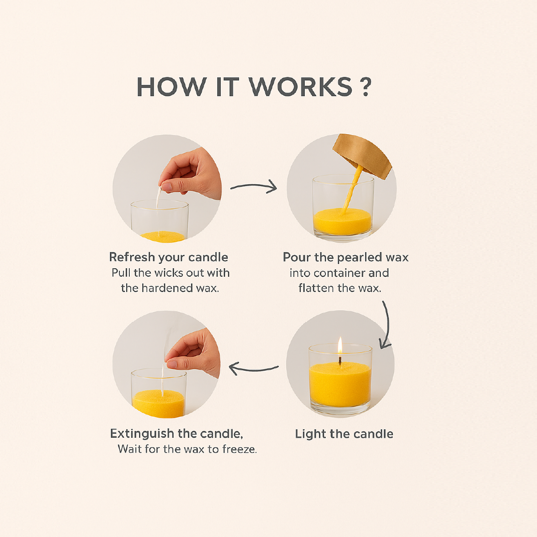 Scented Pearled Wax + 30 Wicks - Ocean