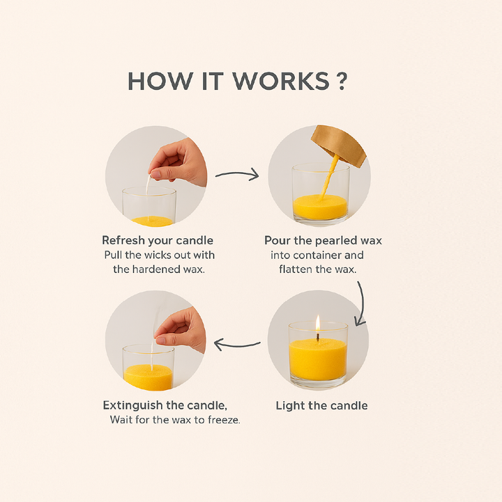 Scented Pearled Wax + 30 Wicks - Ocean